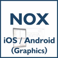 NOX - iOS / Android grafisk visning – licens