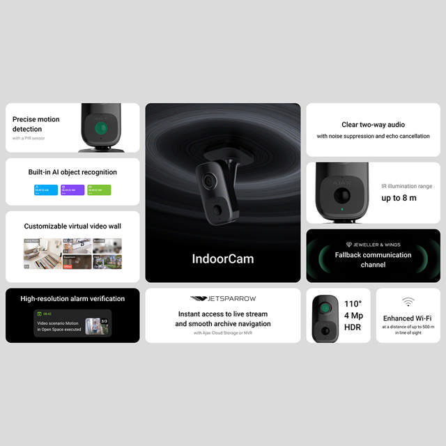 Ajax IndoorCam - Baseline - Black