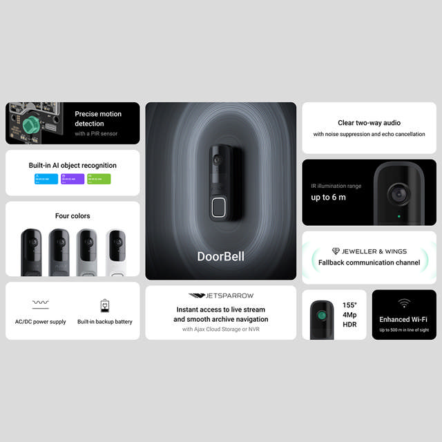 Ajax Doorbell - Graphite